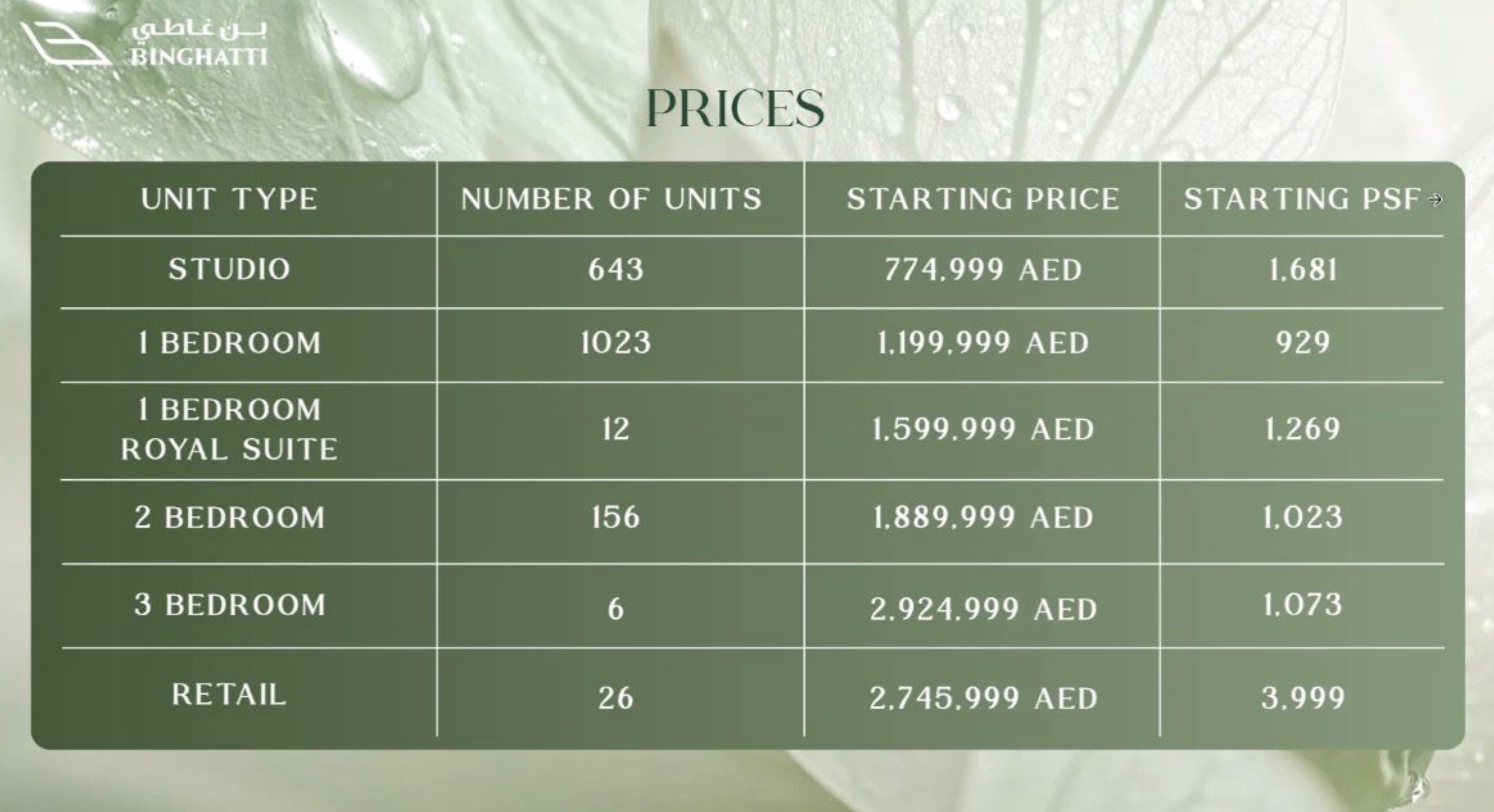 Motor City Bölgesine Neden Yatırım Yapılmalı? 8 Ekran Resmi 2025 11 21 14.29.04