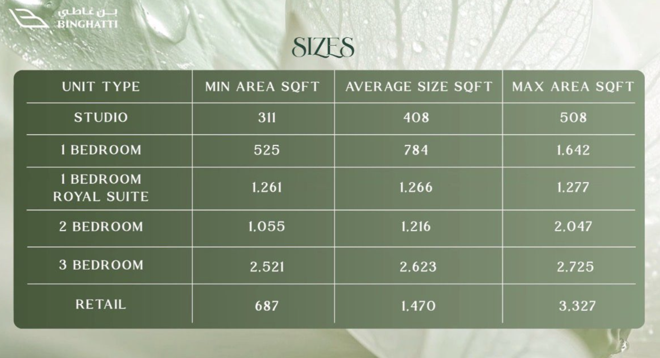 Motor City Bölgesine Neden Yatırım Yapılmalı? 9 Ekran Resmi 2025 11 21 14.29.23