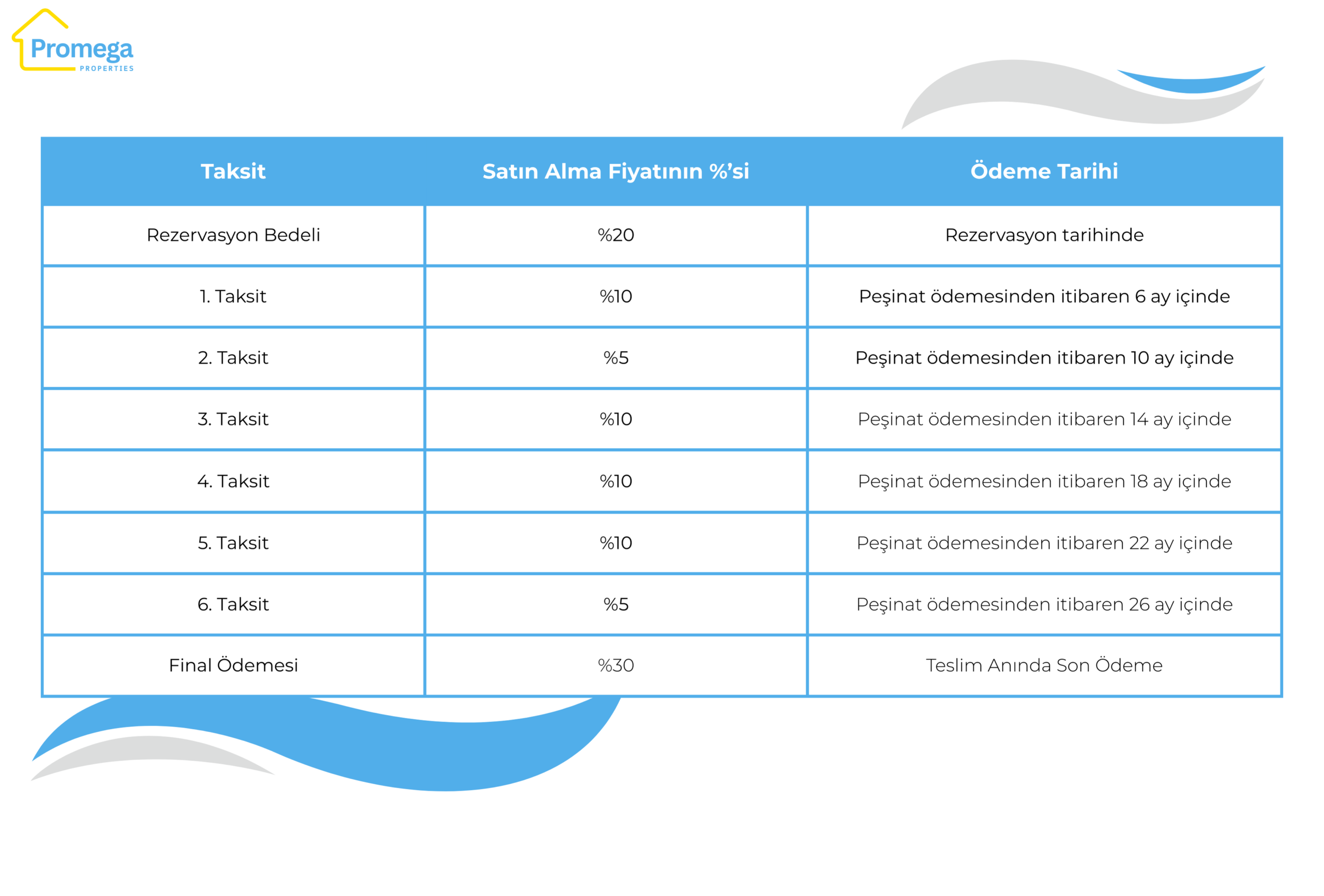 BAY GROVE RESIDENCES scaled
