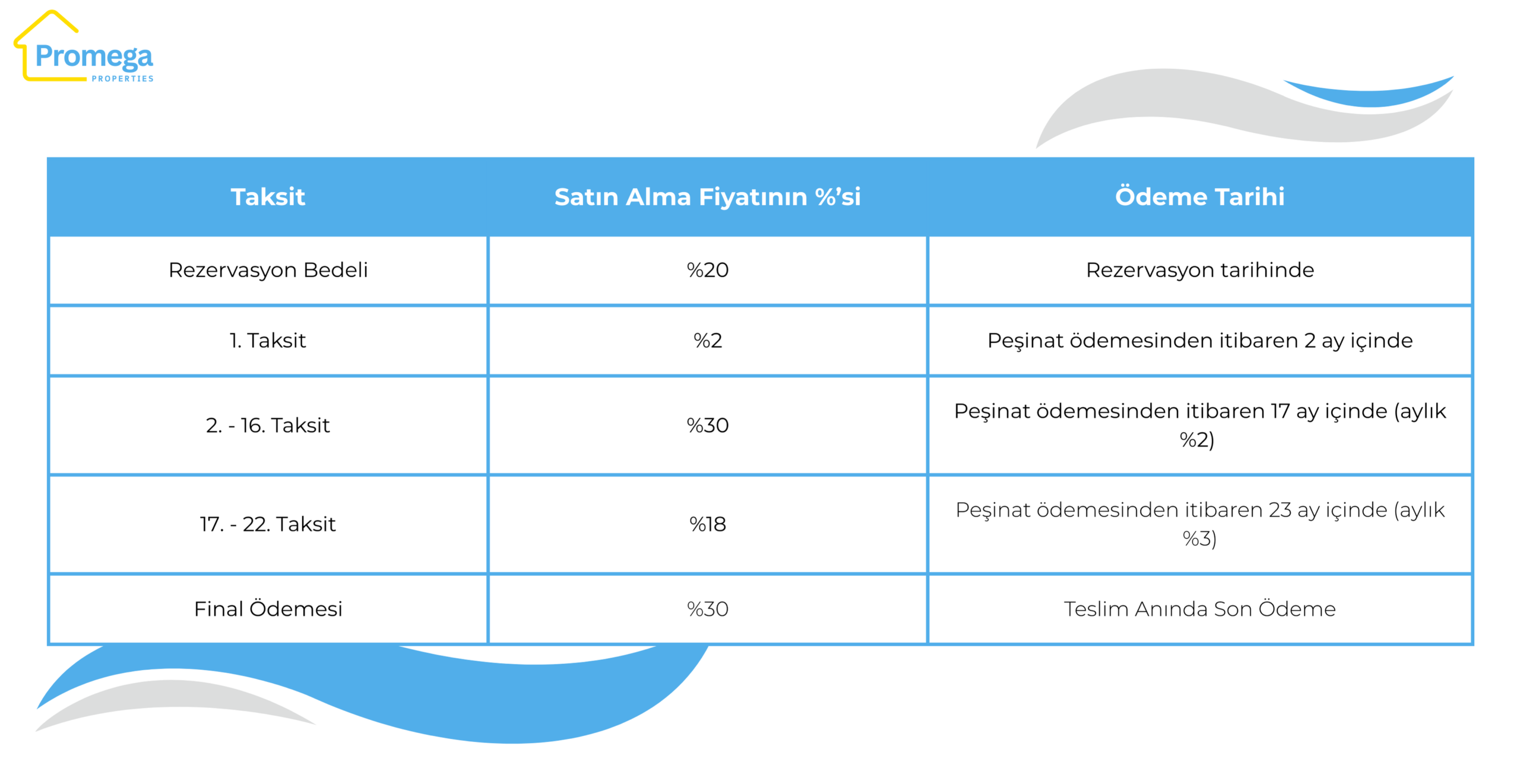 Binghatti skyrise scaled