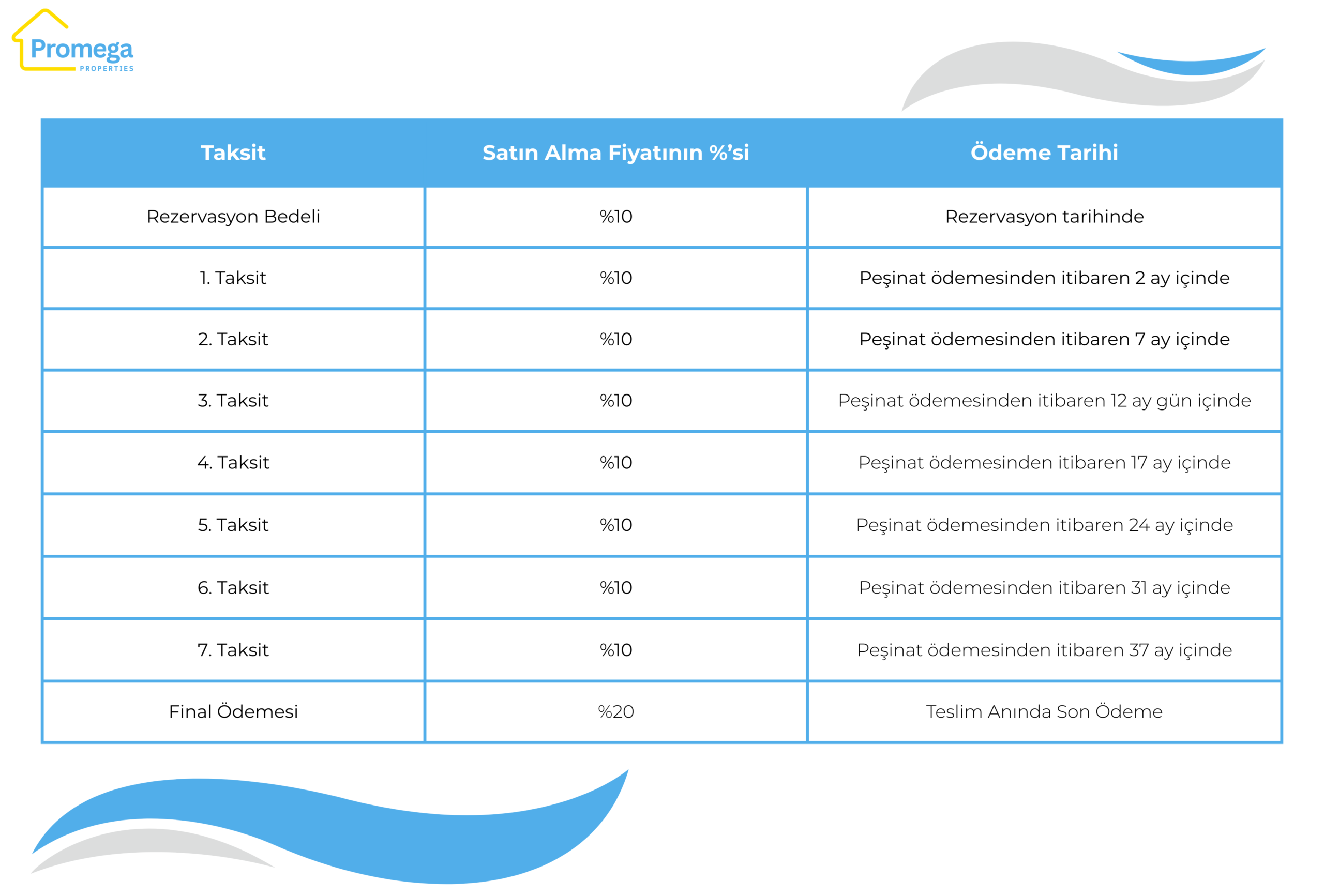 GREENVILLE AT EMAAR scaled