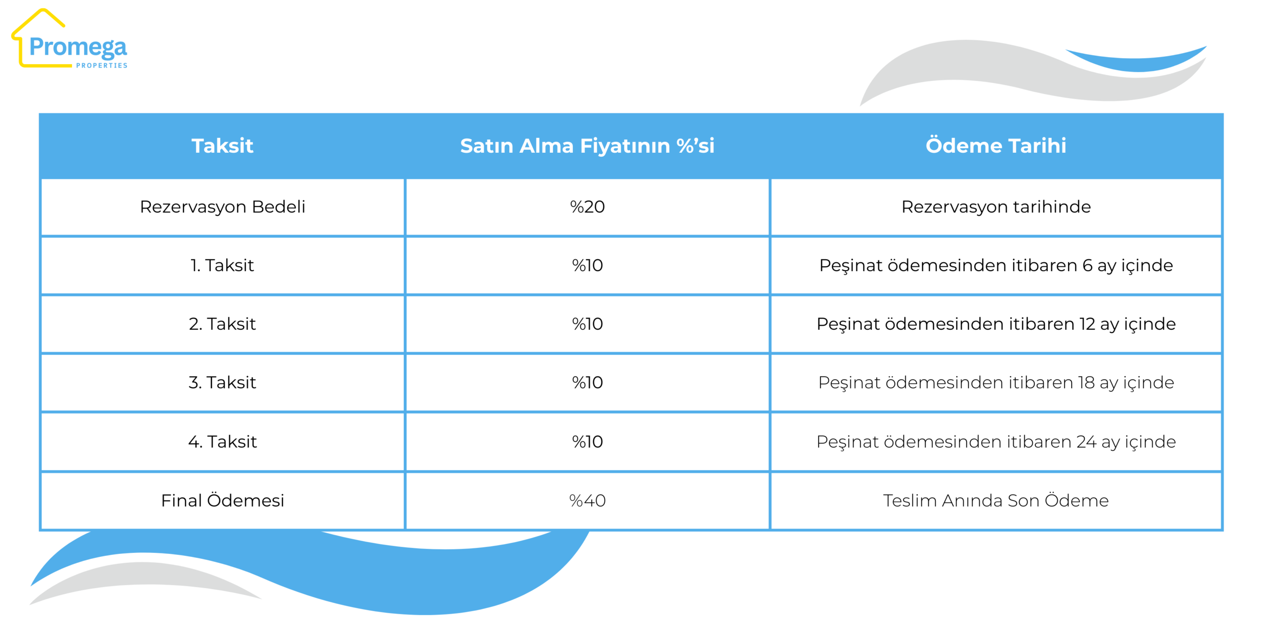 Sobha Orbis 1 scaled