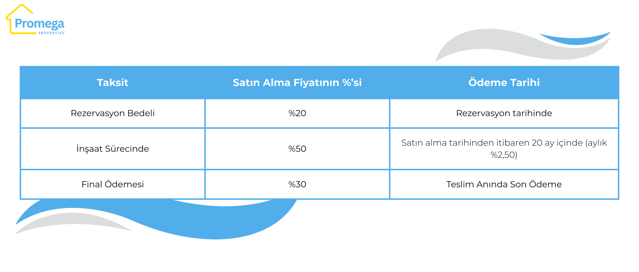 binghatti flare scaled