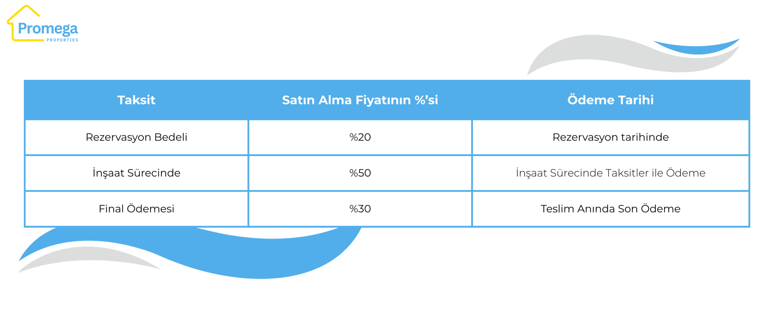 binghatti grove scaled