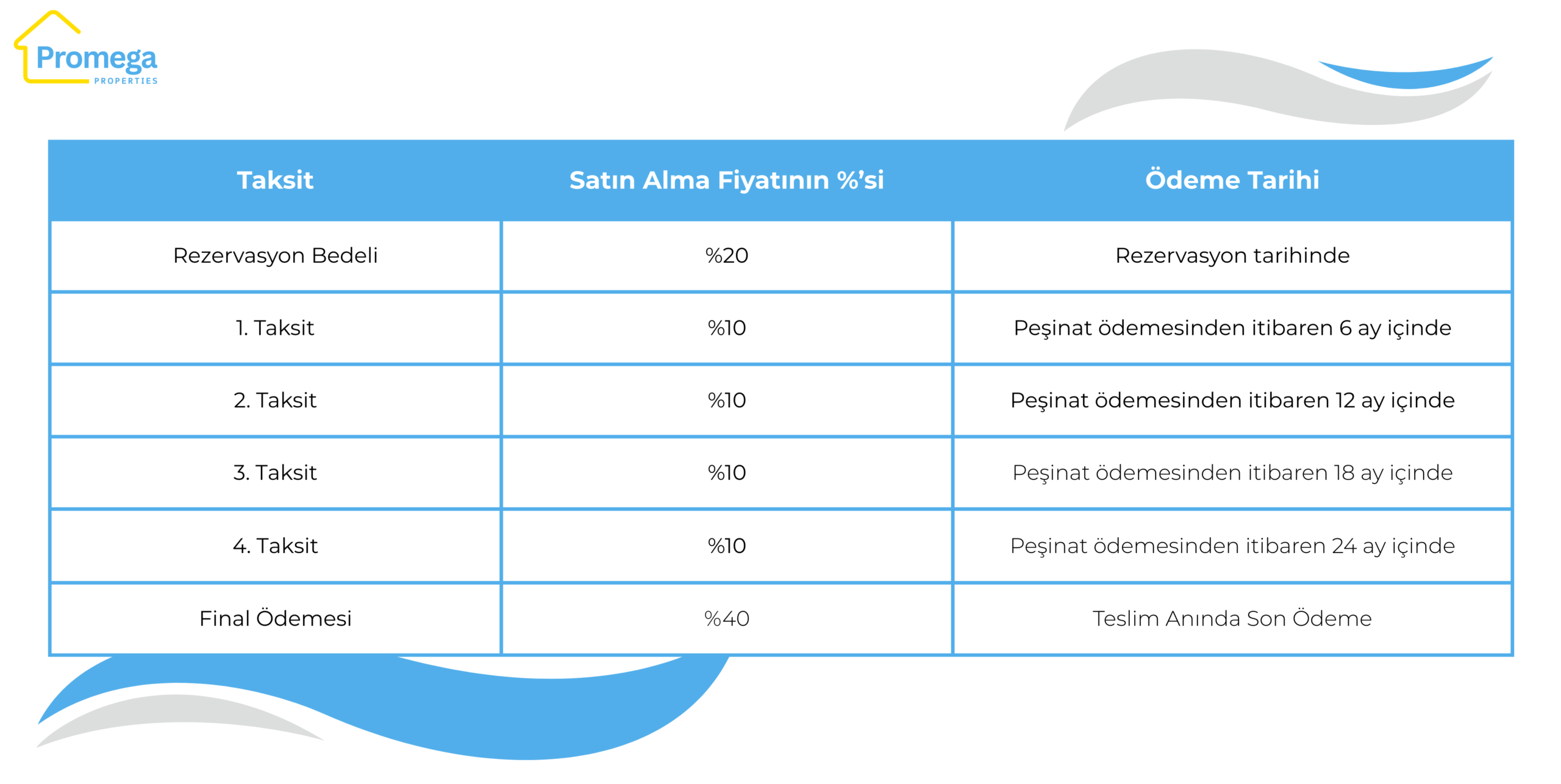 selene beach 1 scaled