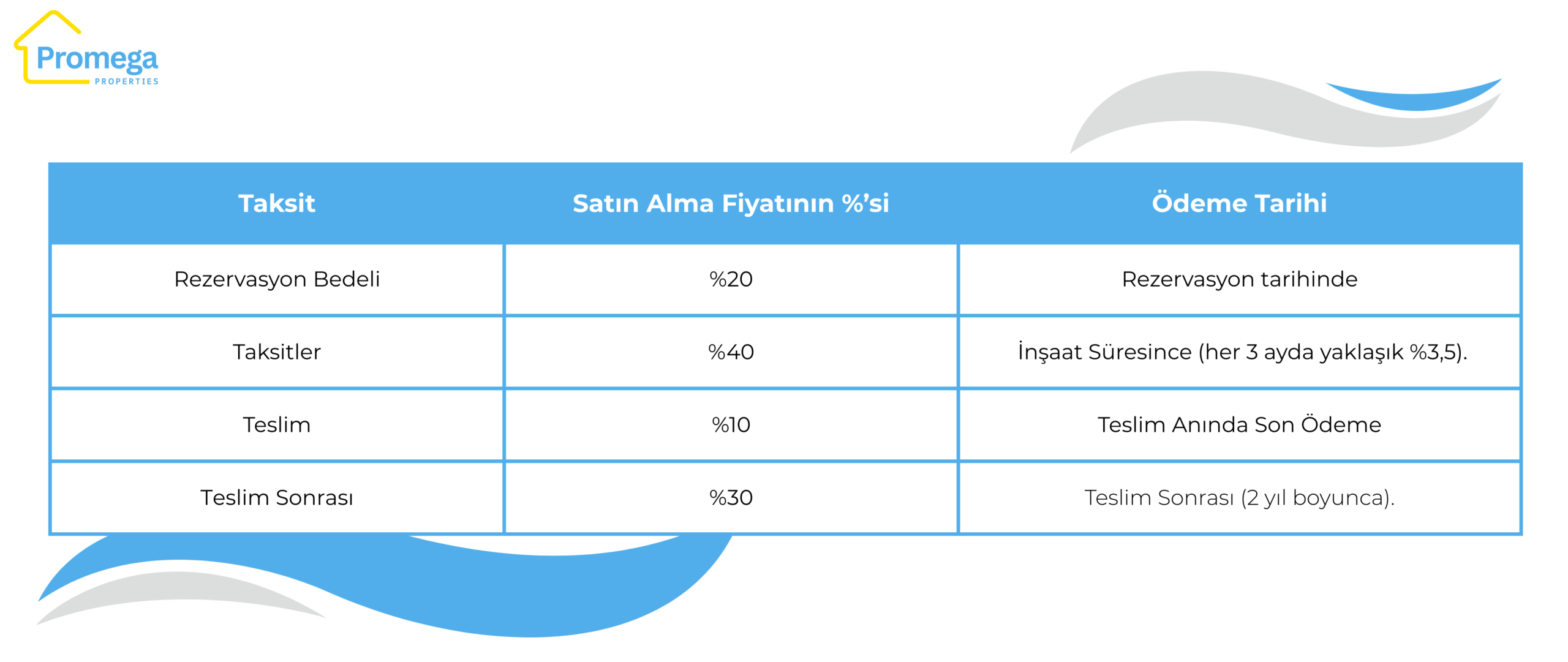 tiger sky tower scaled