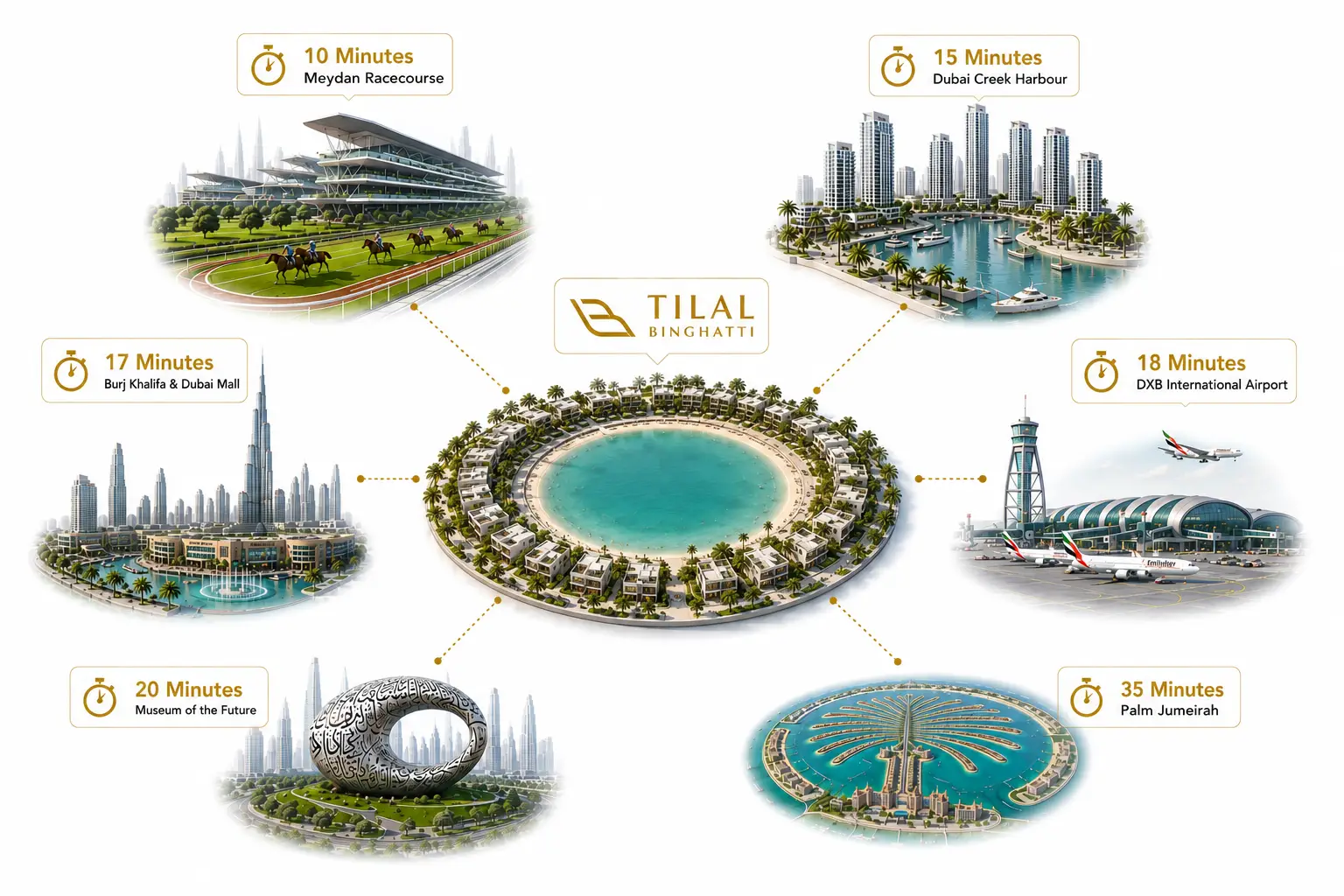 Tilal Binghatti: Dubai’de Yükselen Yeni Lüks Yaşam Merkezi 3 image 5
